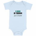 Body bébé naissance – 9 mois de travaux - Vignette | Mon T-shirt Personnalisé